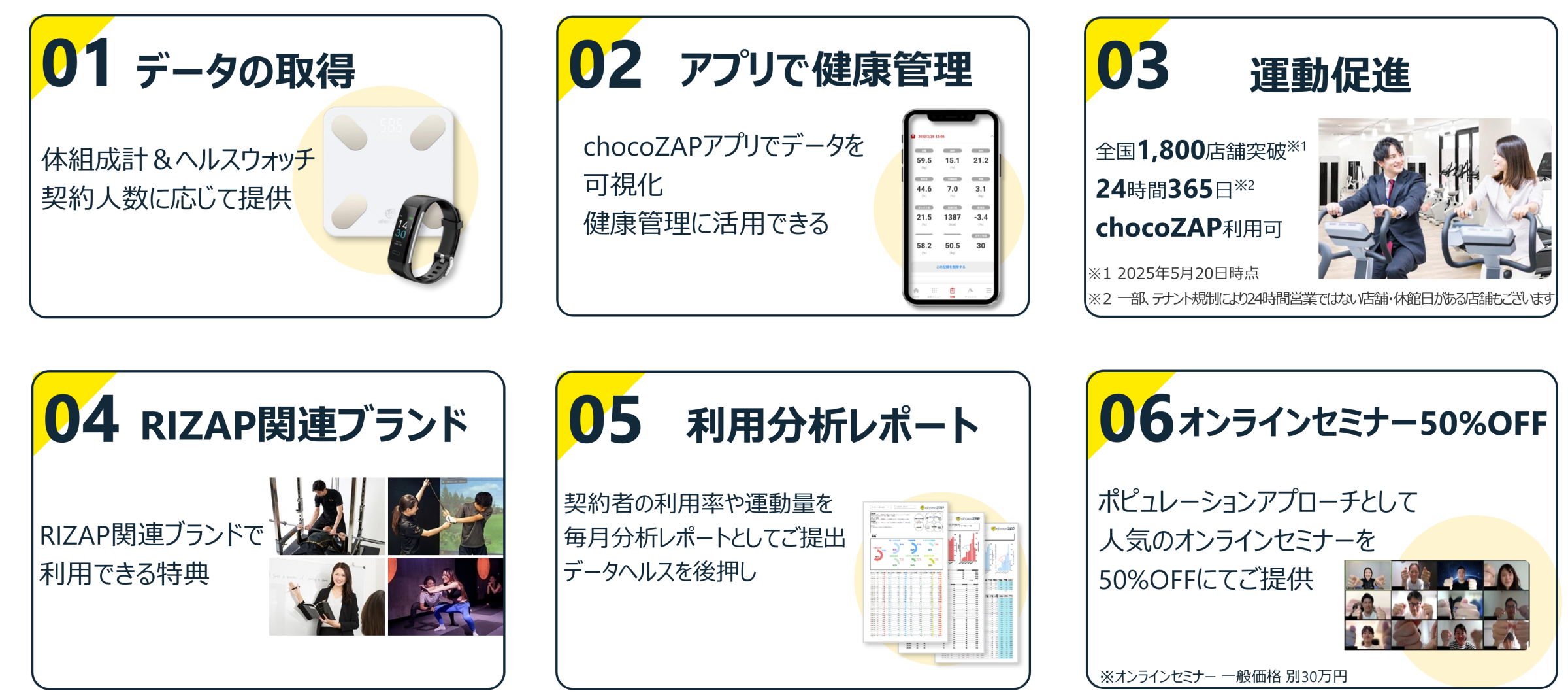 ご案内】ご勤務先の「福利厚生」としてchocoZAPに無料で通いませんか